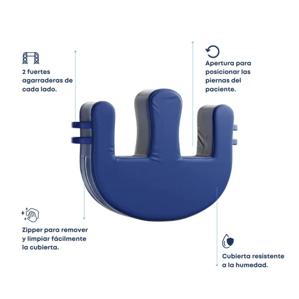 Theraturner: Cojín Para Rotación De Pacientes - Imagen 3